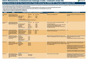 Quick reference guide cover