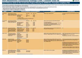 Quick reference guide cover